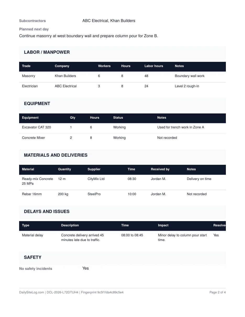 Delays and issues table in a daily report PDF, with time, impact and responsible party for each delay